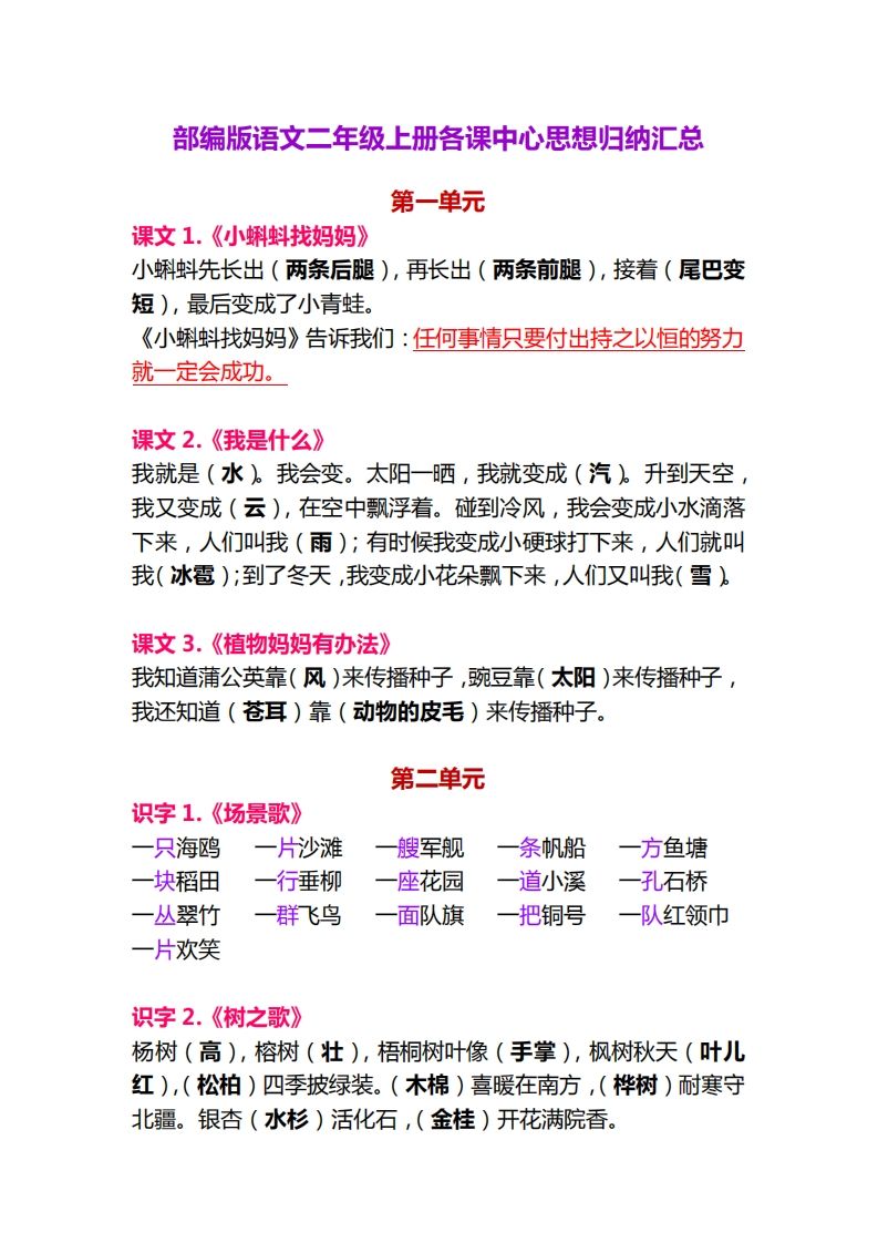 【各课中心思想归纳汇总】二上语文_练习题|试卷|知识点|复习提纲