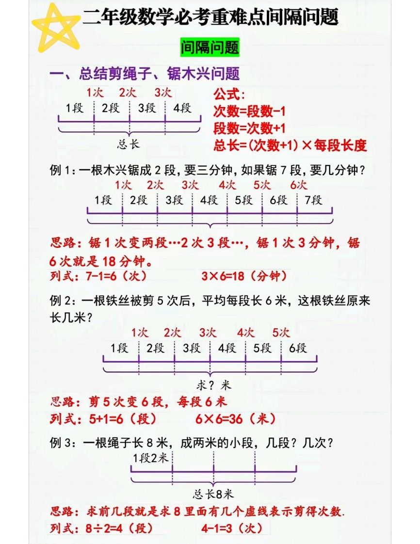 二上数学间隔问题〔解题技巧〕_练习题|试卷|知识点|复习提纲