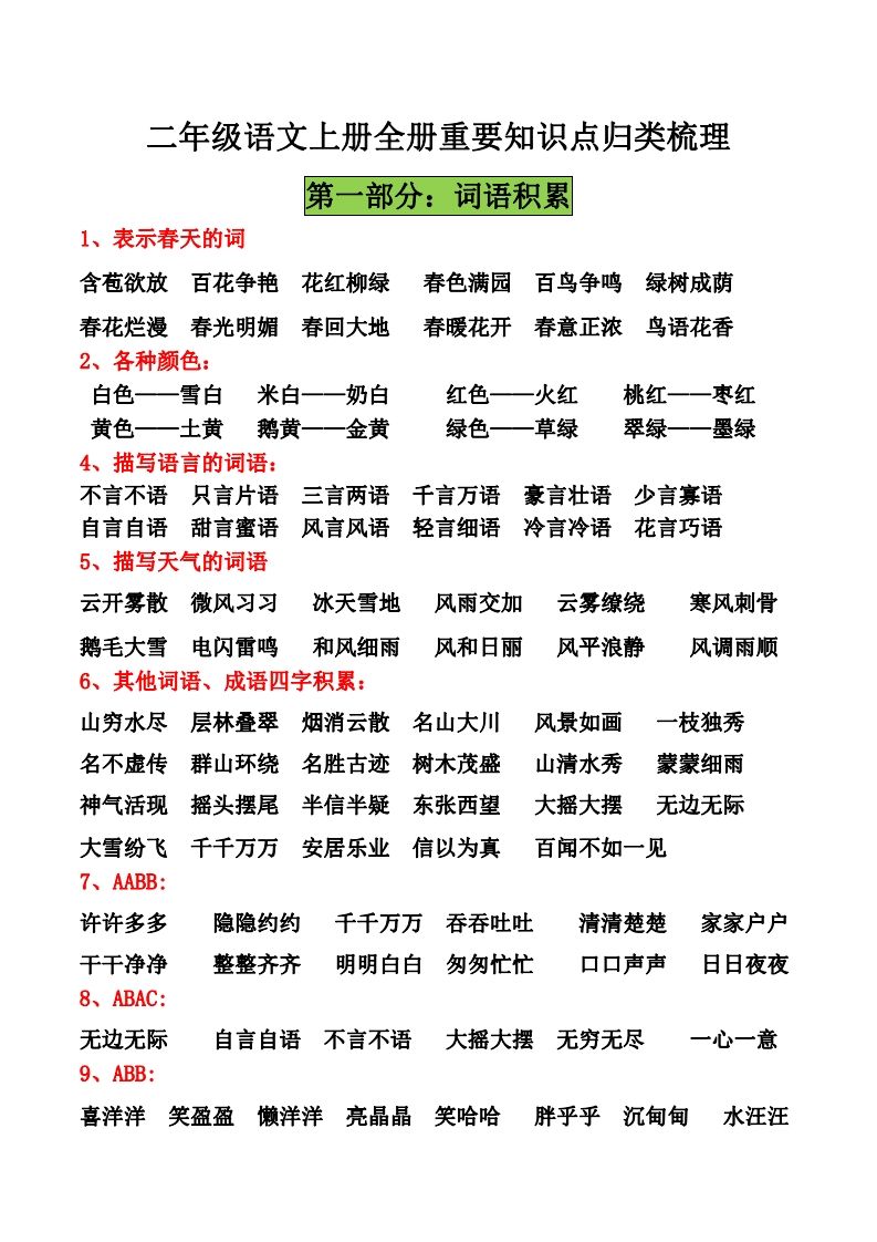 二年级语文上册全册重要知识点归类梳理11_Password_Removed_练习题|试卷|知识点|复习提纲