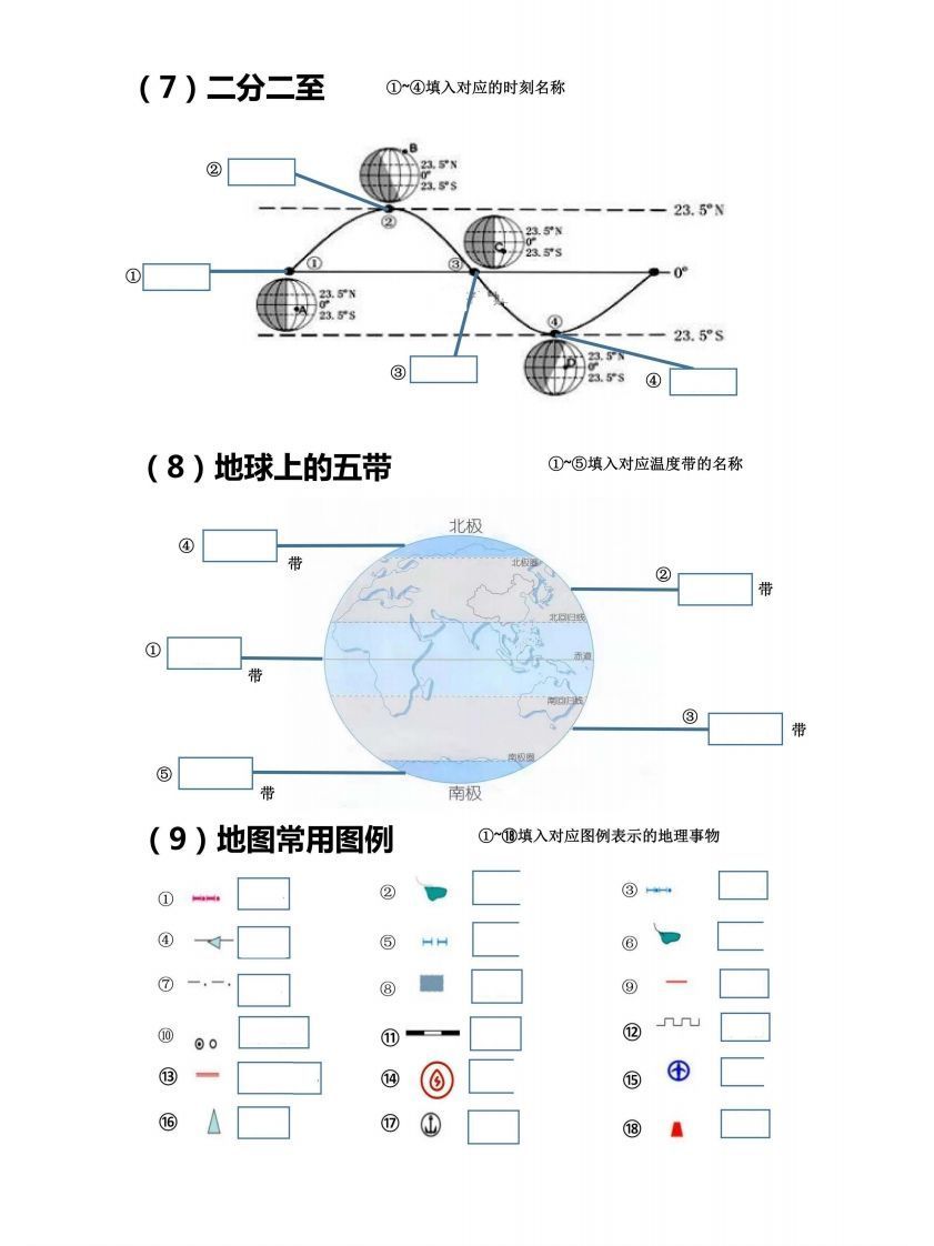 图片[3]_七上地理18个重点图填空训练_练习题|试卷|知识点|复习提纲
