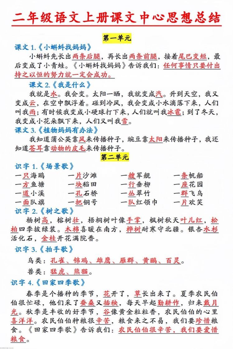二年级语文上册中心思想汇总(1)_练习题|试卷|知识点|复习提纲