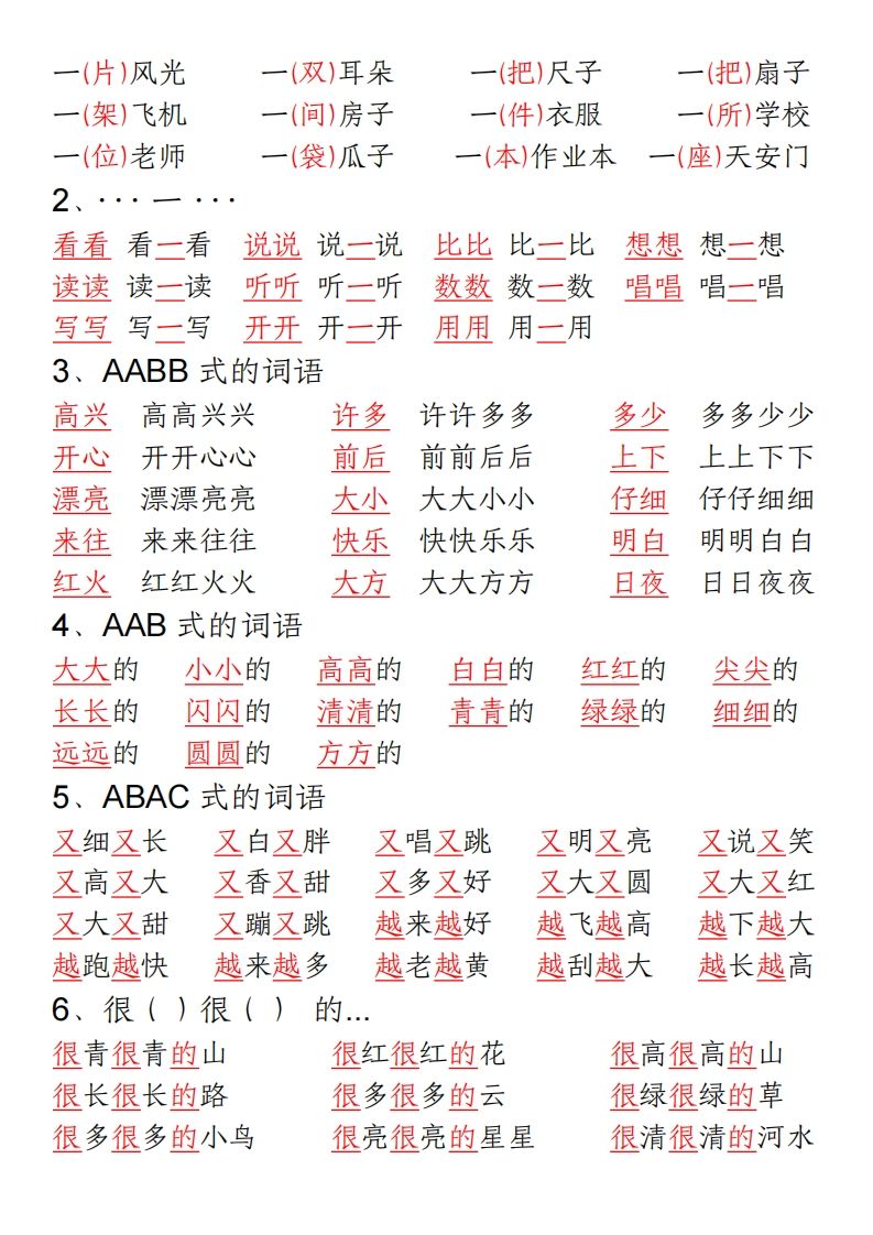 图片[2]_一年级语文上册期末重点复习总结_练习题|试卷|知识点|复习提纲