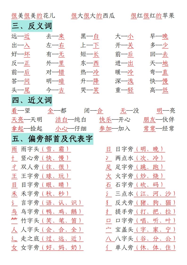 图片[3]_一年级语文上册期末重点复习总结_练习题|试卷|知识点|复习提纲