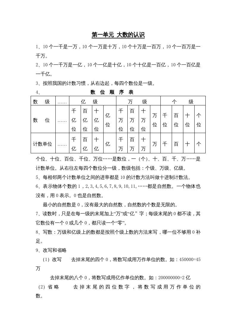 四年级数学上册第1单元归纳总结（人教版）_练习题|试卷|知识点|复习提纲