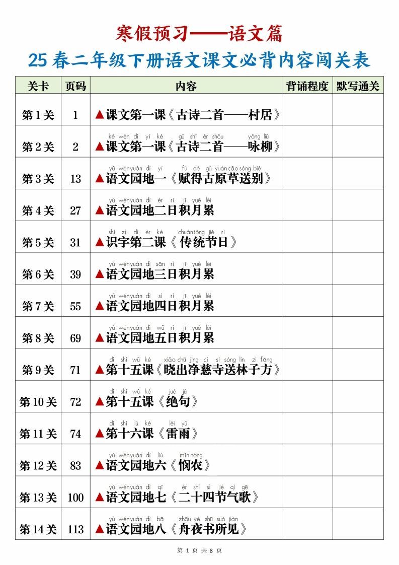 25春二下语文课文必背内容闯关表+默写8页_练习题|试卷|知识点|复习提纲