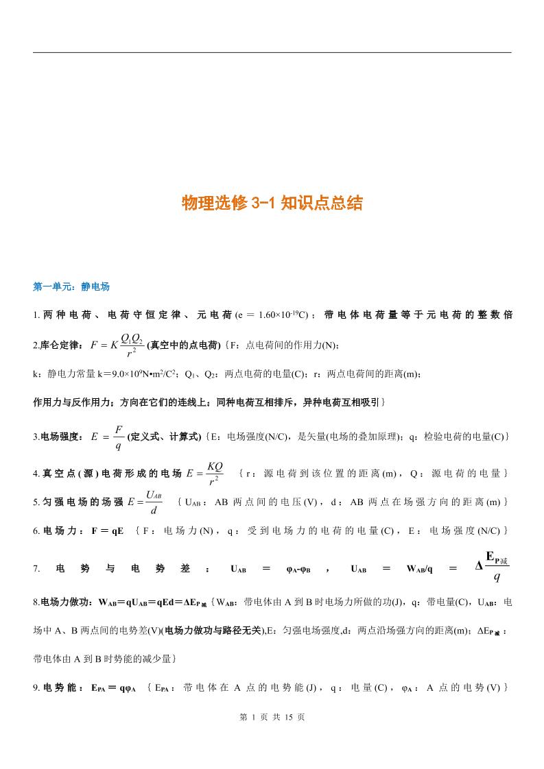 3-人教版高中物理选修3-1知识点_练习题|试卷|知识点|复习提纲
