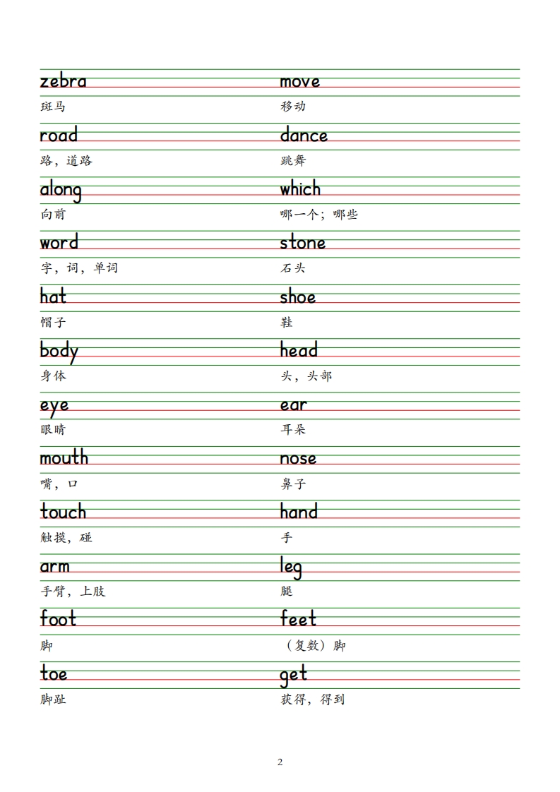 图片[2]_2025春新版三下外研版英语单词木棍体字帖-Unit1-6_练习题|试卷|知识点|复习提纲