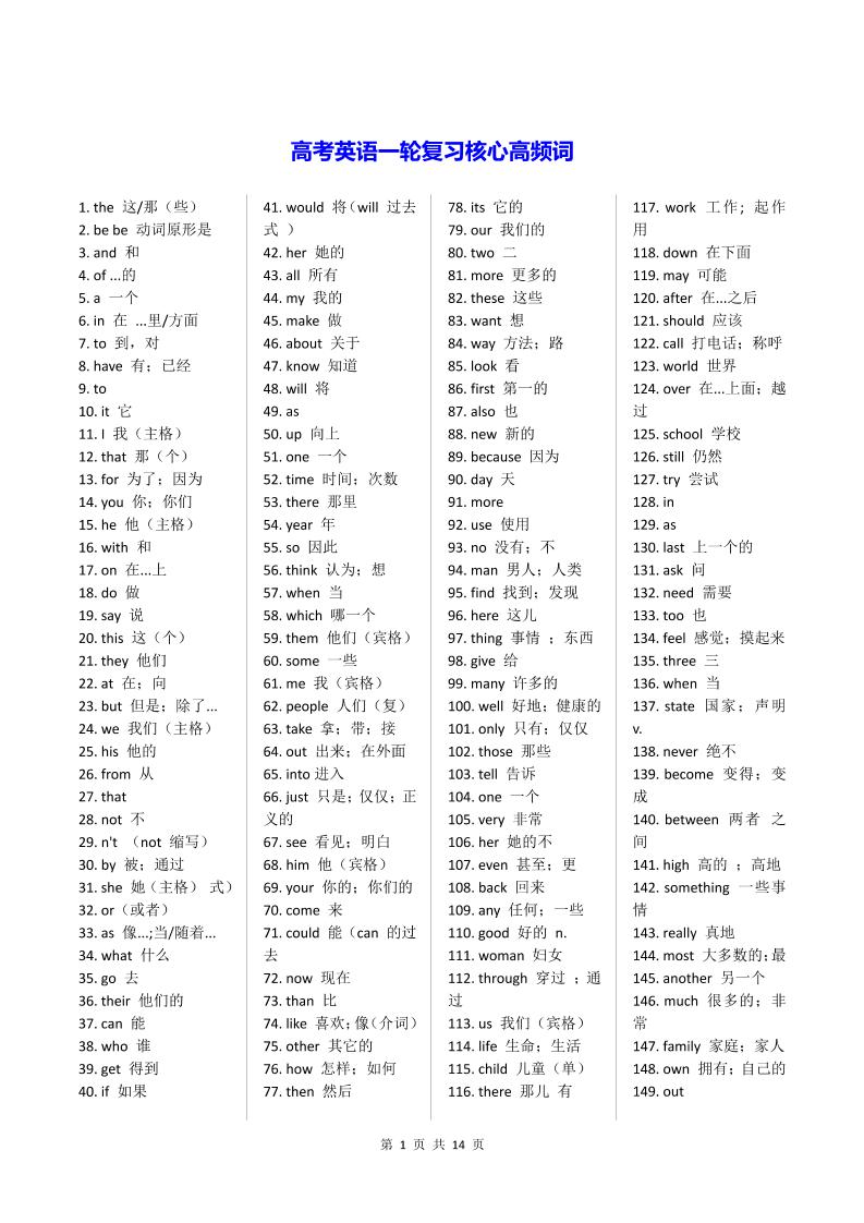 31-高考英语一轮复习核心高频词_练习题|试卷|知识点|复习提纲