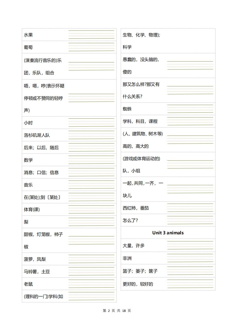 图片[2]_四下英语正乱序英汉互译默写_练习题|试卷|知识点|复习提纲