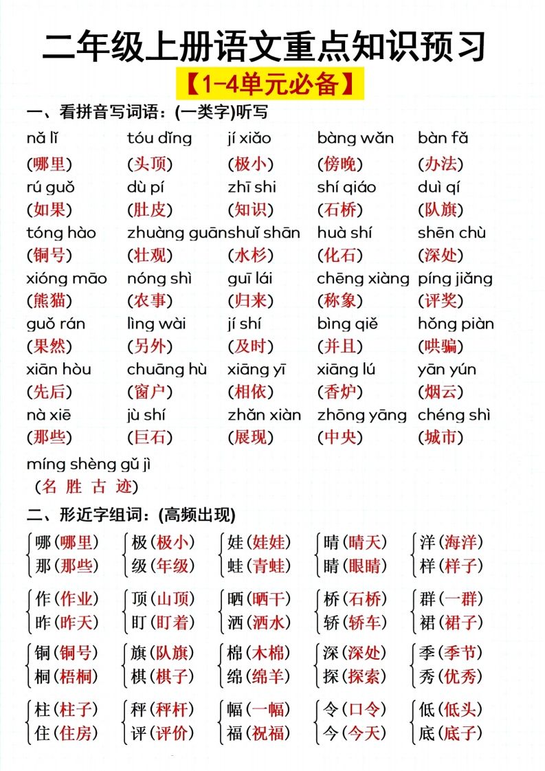 二上语文单元重点预习_练习题|试卷|知识点|复习提纲