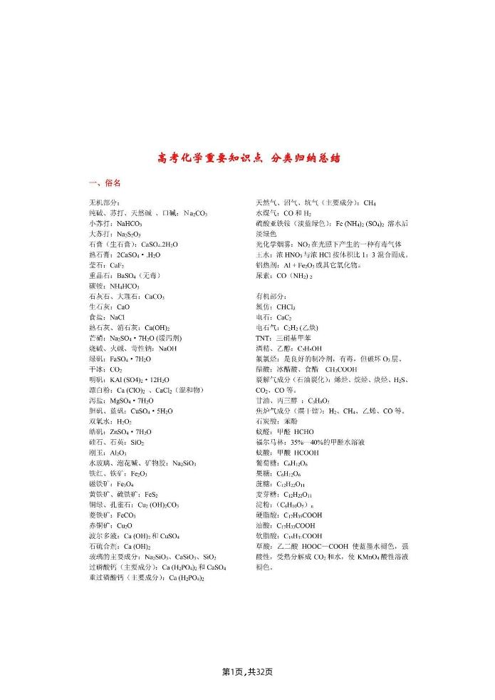 32-高中化学重要知识点分类归纳_练习题|试卷|知识点|复习提纲
