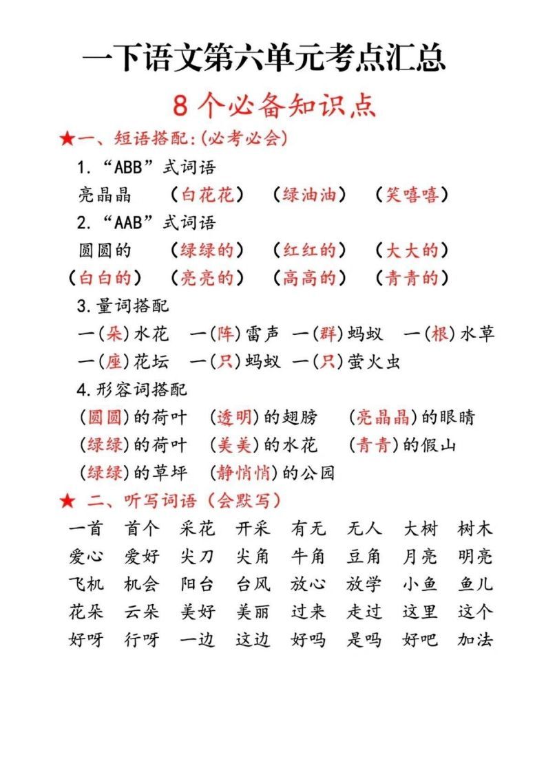 一下语文第六单元考点汇总_练习题|试卷|知识点|复习提纲