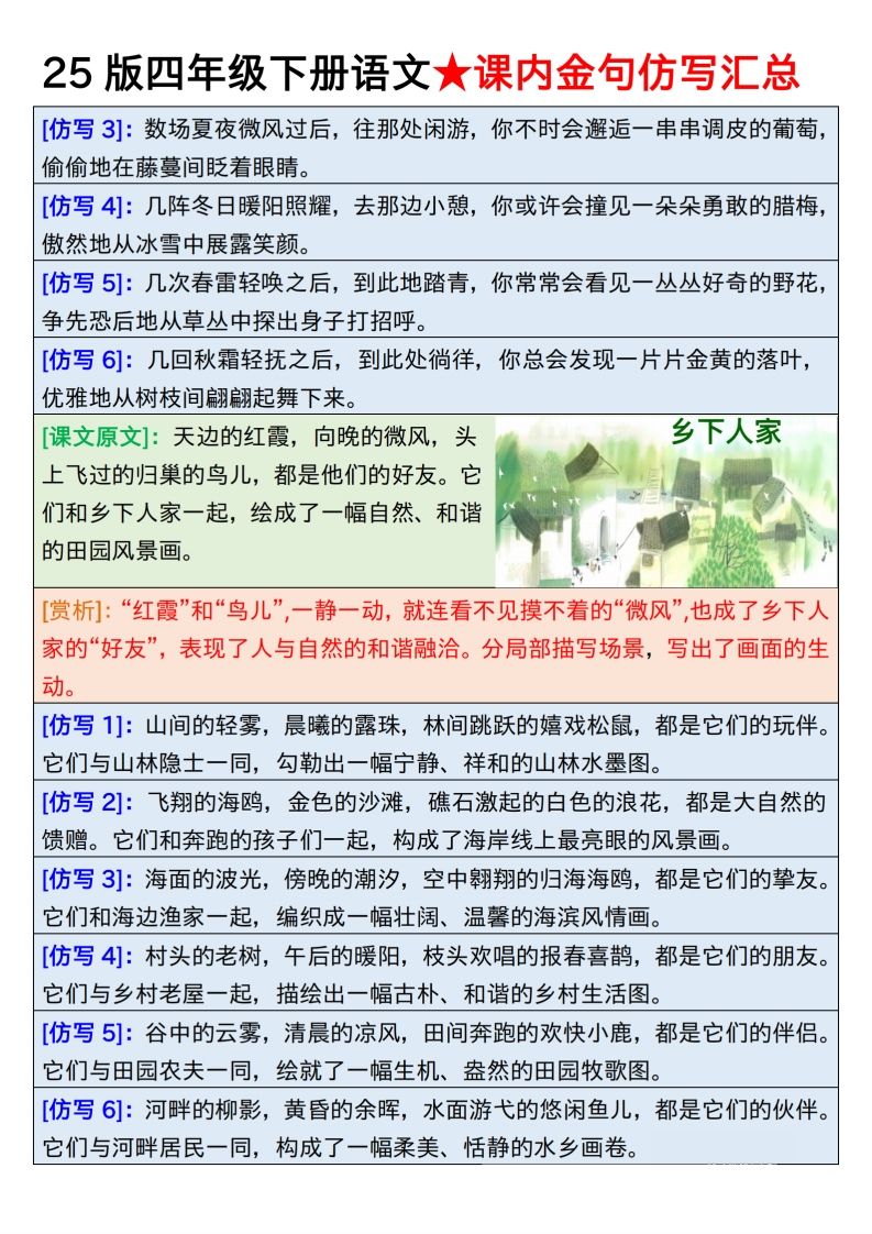 图片[2]_25版四下语文课内金句仿写汇总31页_练习题|试卷|知识点|复习提纲