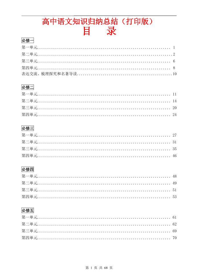 35-（超详）高中语文知识点归纳汇总_练习题|试卷|知识点|复习提纲