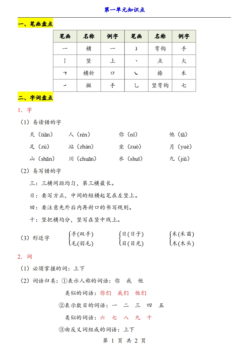 【24新教材】一上语文第1单元知识点梳理_练习题|试卷|知识点|复习提纲