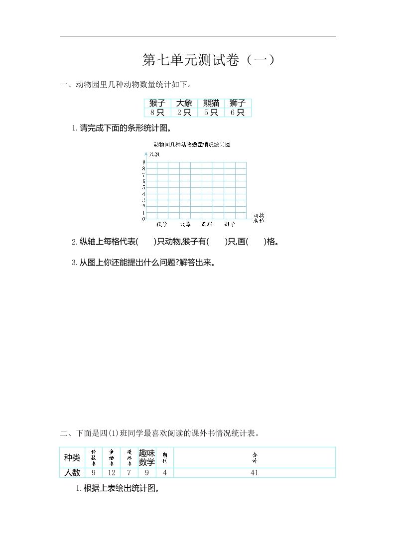 四（上）人教版数学第七单元测试卷.1_练习题|试卷|知识点|复习提纲