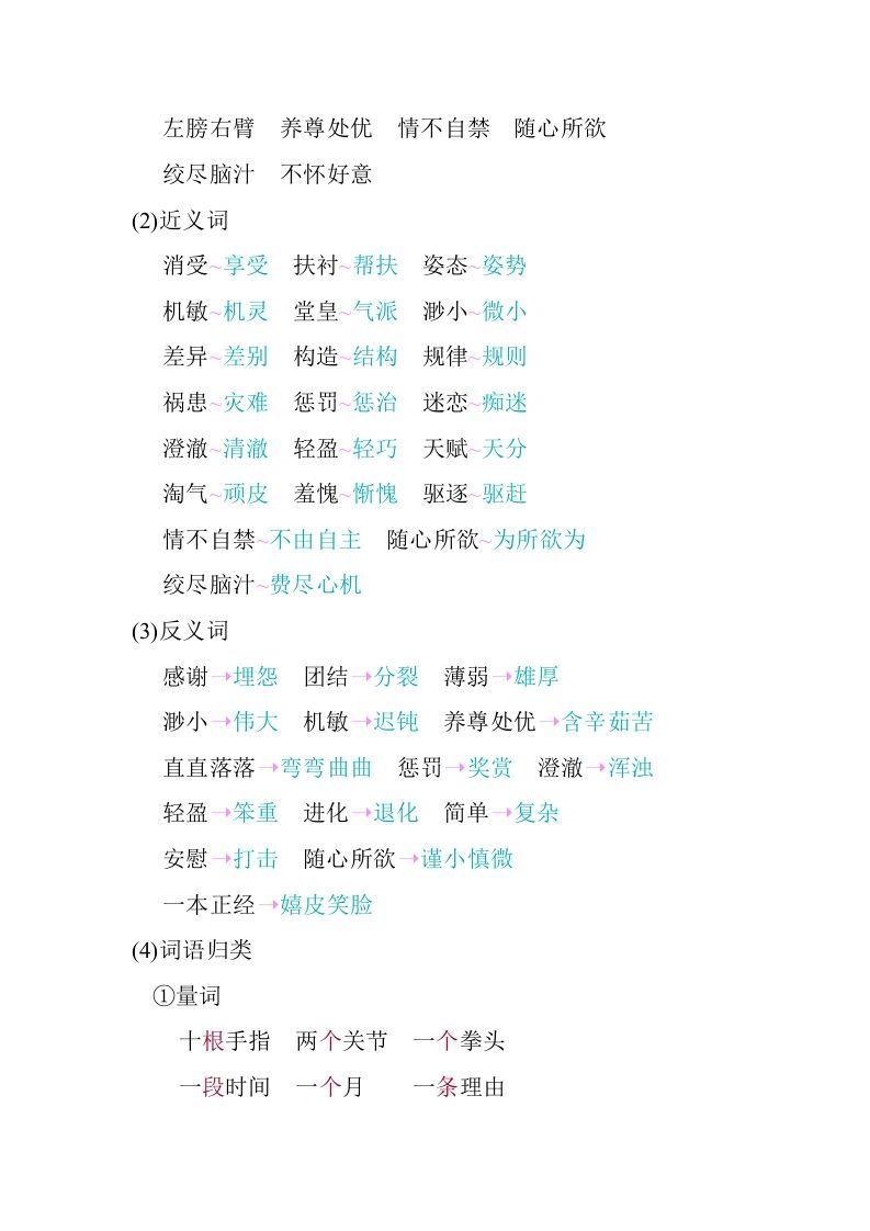 图片[2]_五年级数学下册第八单元知识小结_人教（部编版）_练习题|试卷|知识点|复习提纲