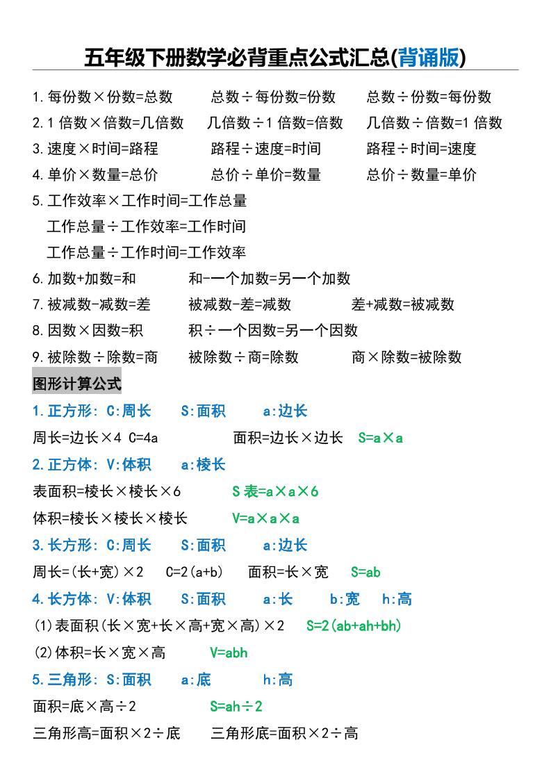 五年级下册数学必背重点公式汇总_练习题|试卷|知识点|复习提纲