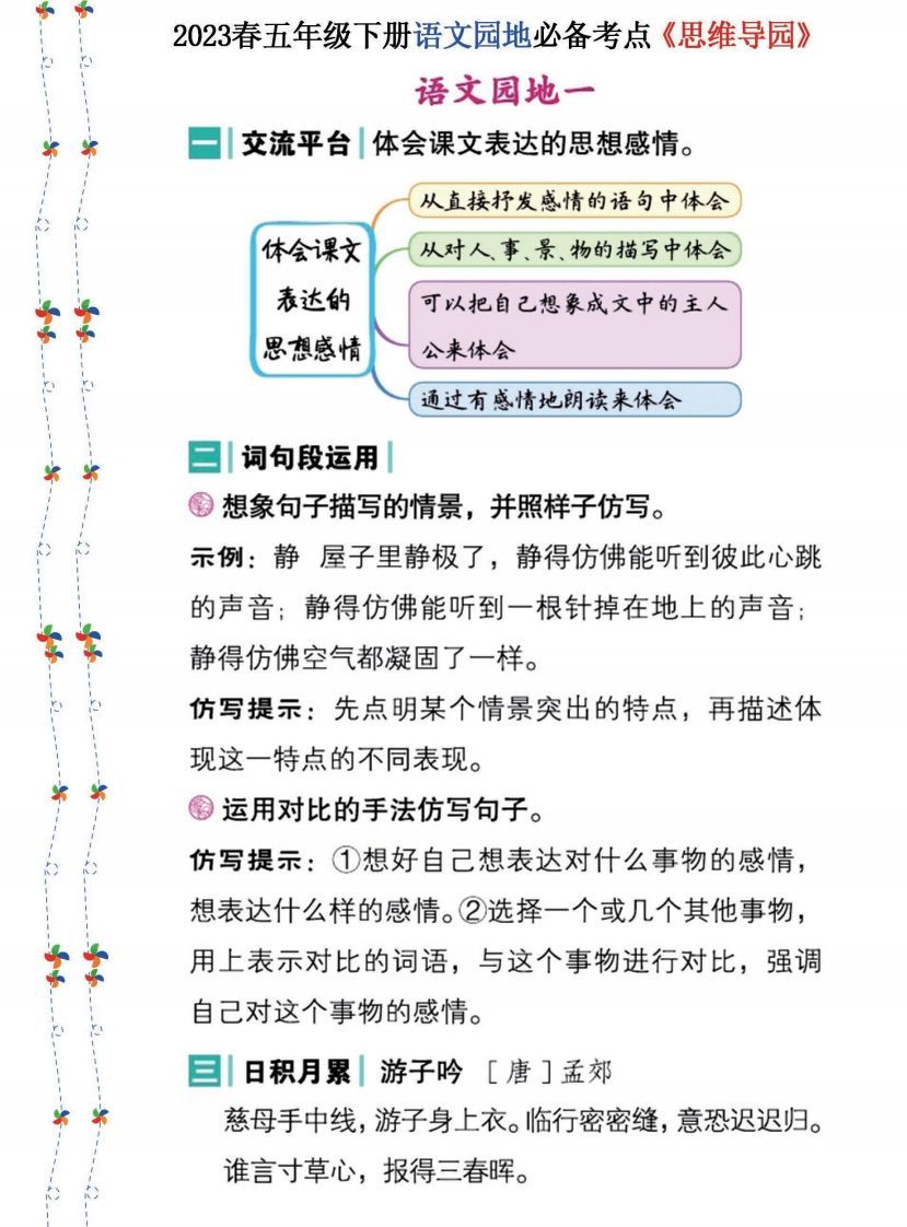 2023春五年级下册语文《语文园地》必备考点—思维导图_练习题|试卷|知识点|复习提纲