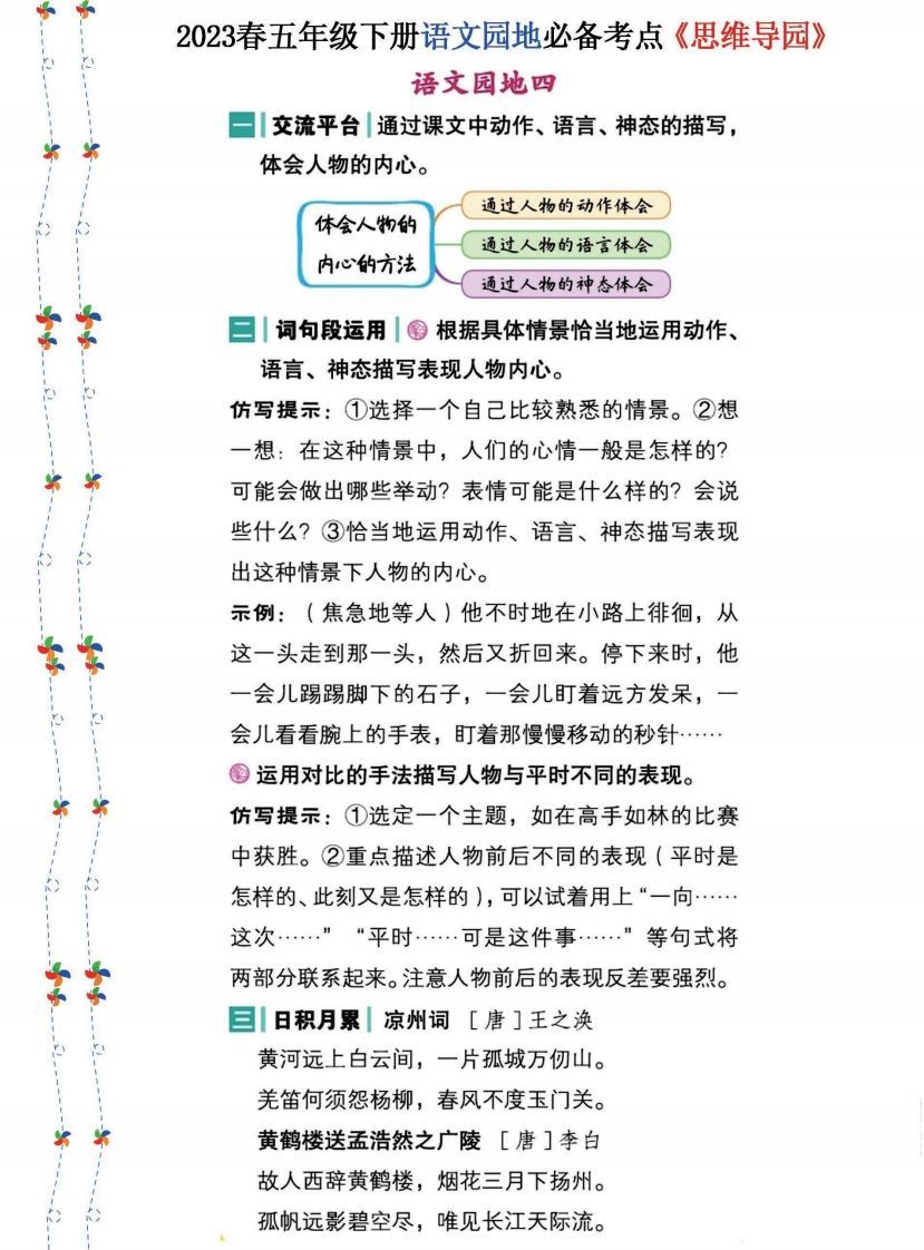 图片[3]_2023春五年级下册语文《语文园地》必备考点—思维导图_练习题|试卷|知识点|复习提纲