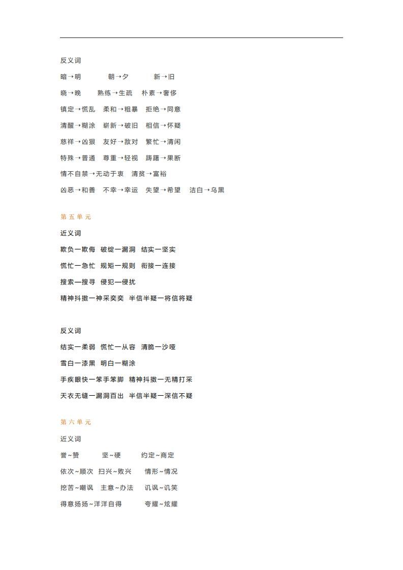 图片[3]_五年级语文下册近义词反义词汇总（部编版）_练习题|试卷|知识点|复习提纲