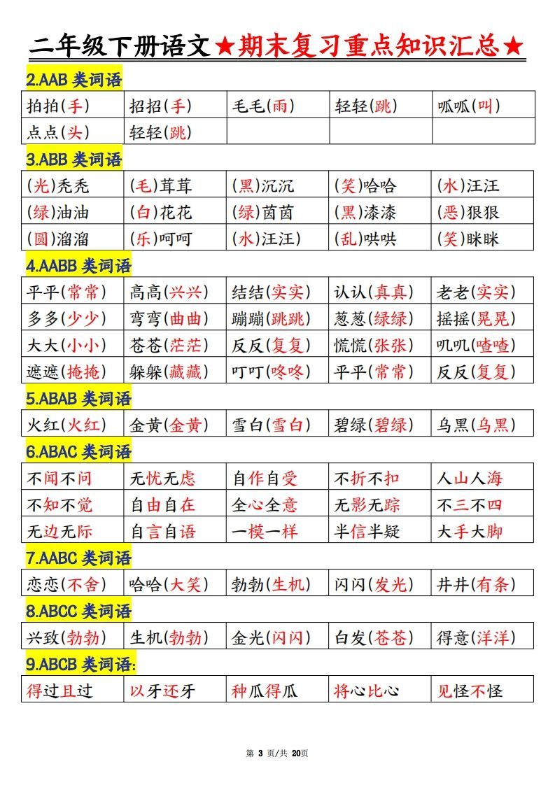 图片[3]_期末复习重点知识汇总二下语文_练习题|试卷|知识点|复习提纲