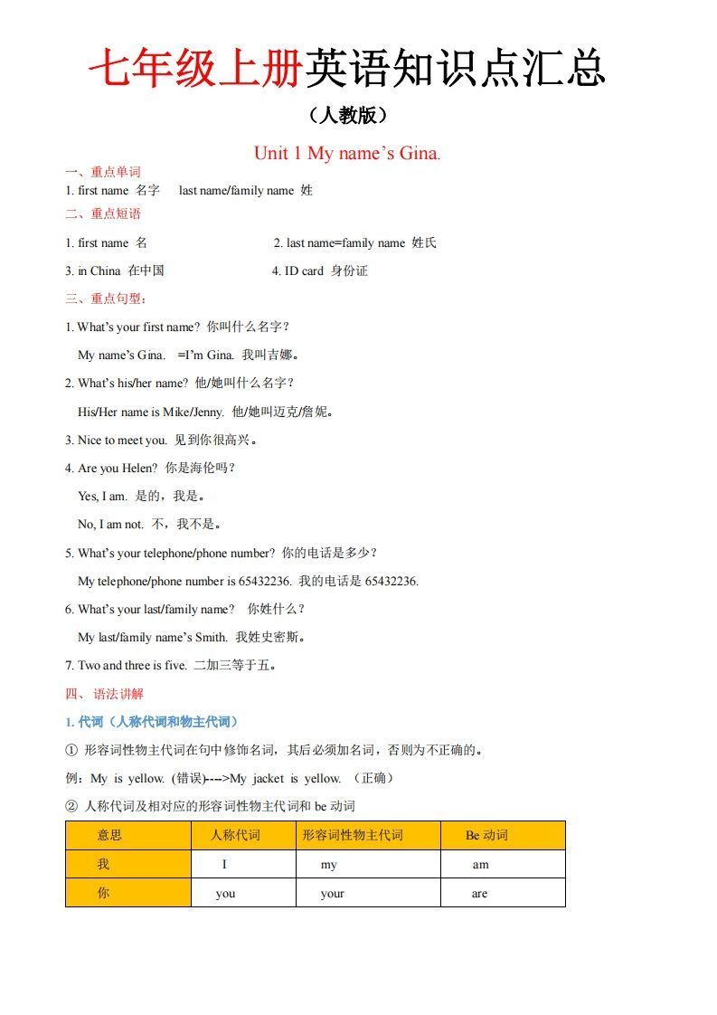 人教版七年级上册英语知识点汇总（一册全）_练习题|试卷|知识点|复习提纲