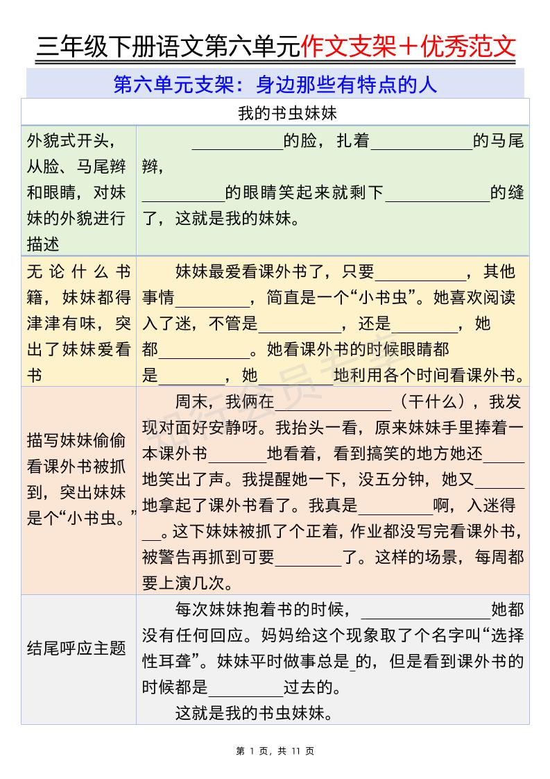 三下语文第六单元作文支架＋优秀范文（11页）_练习题|试卷|知识点|复习提纲