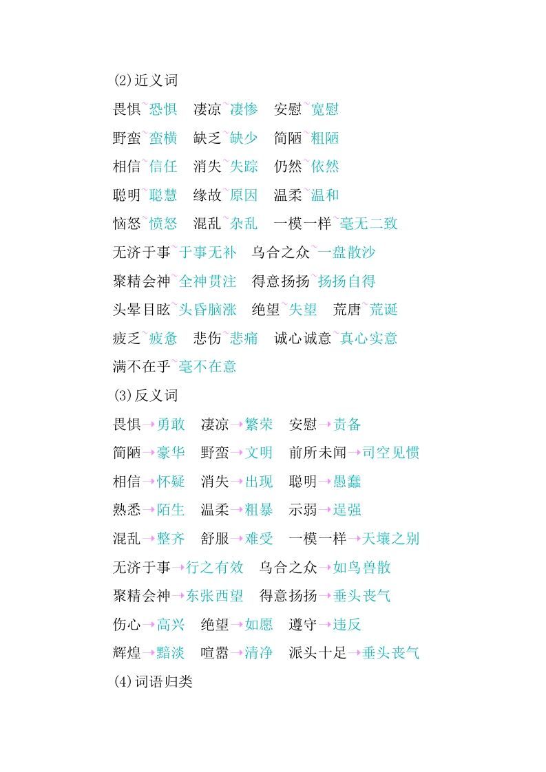 图片[2]_六年级语文下册第二单元知识小结_练习题|试卷|知识点|复习提纲