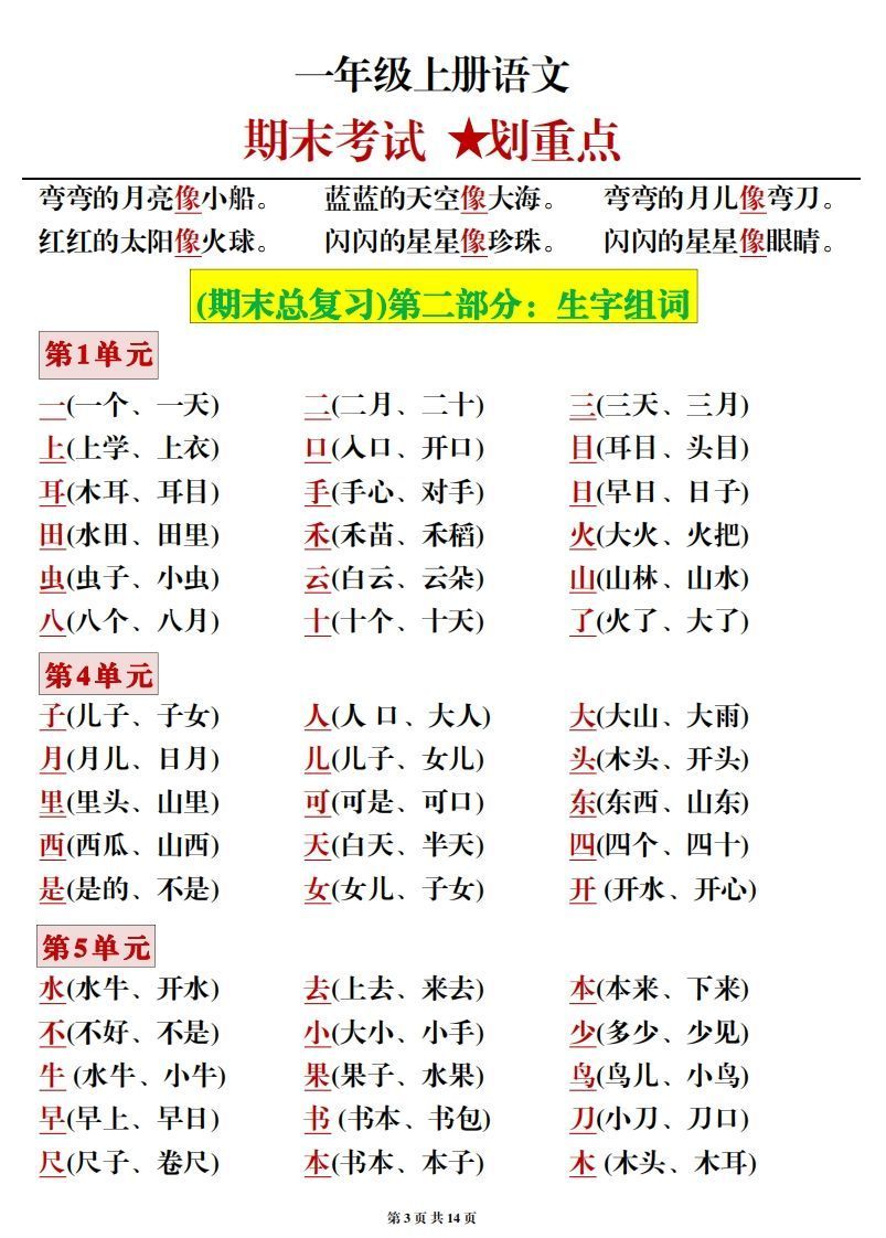 图片[3]_一年级上册语文期末考试划重点_练习题|试卷|知识点|复习提纲