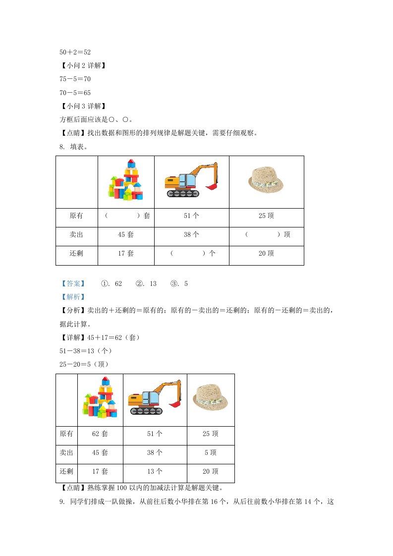 图片[3]_2021-2022学年江苏省淮安市淮安区一年级下册数学月考试题及答案(Word版)_练习题|试卷|知识点|复习提纲
