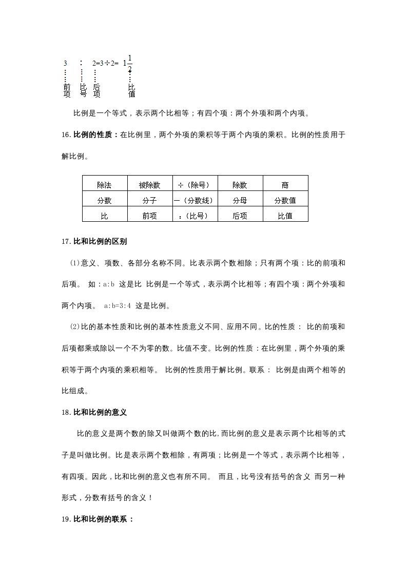 图片[3]_六年级数学上册知识点归纳（人教版）_练习题|试卷|知识点|复习提纲