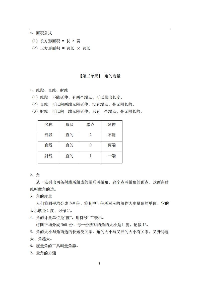 图片[3]_四年级数学上册素材-核心知识点总结人教新课标（人教版）_练习题|试卷|知识点|复习提纲