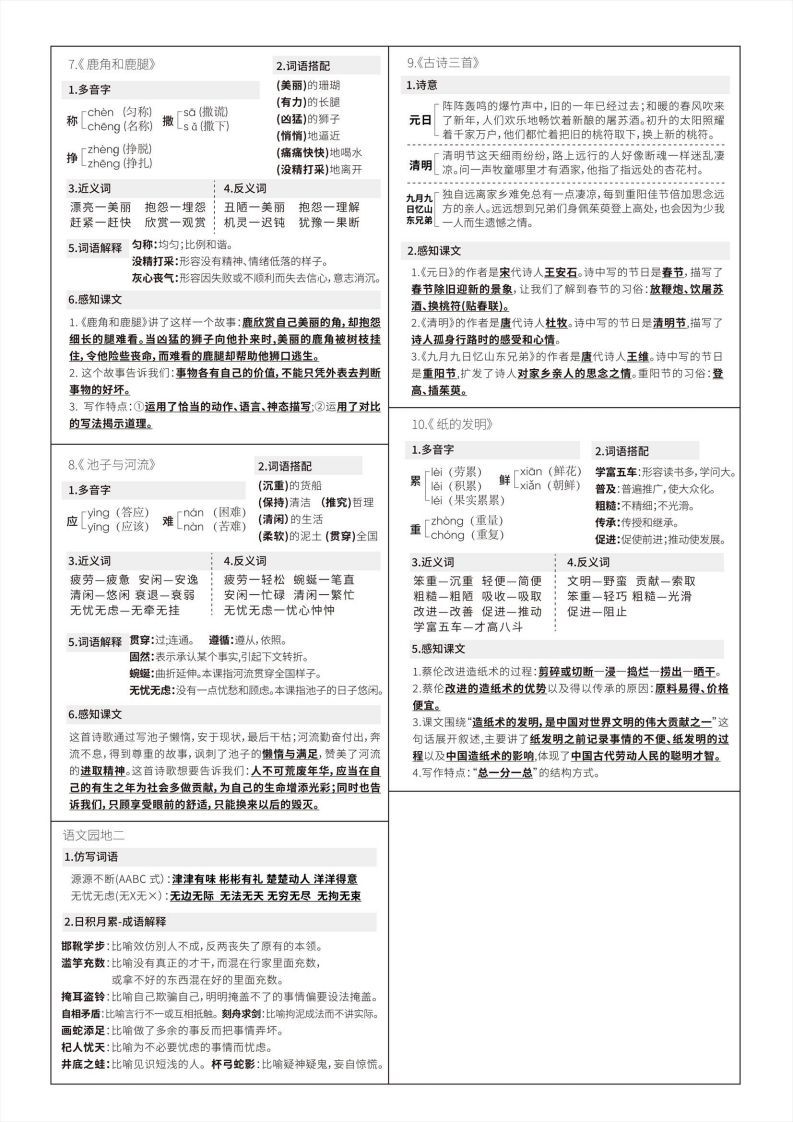 图片[2]_【语文寒假预习】三年级下册写字表课课贴（第二版）_练习题|试卷|知识点|复习提纲