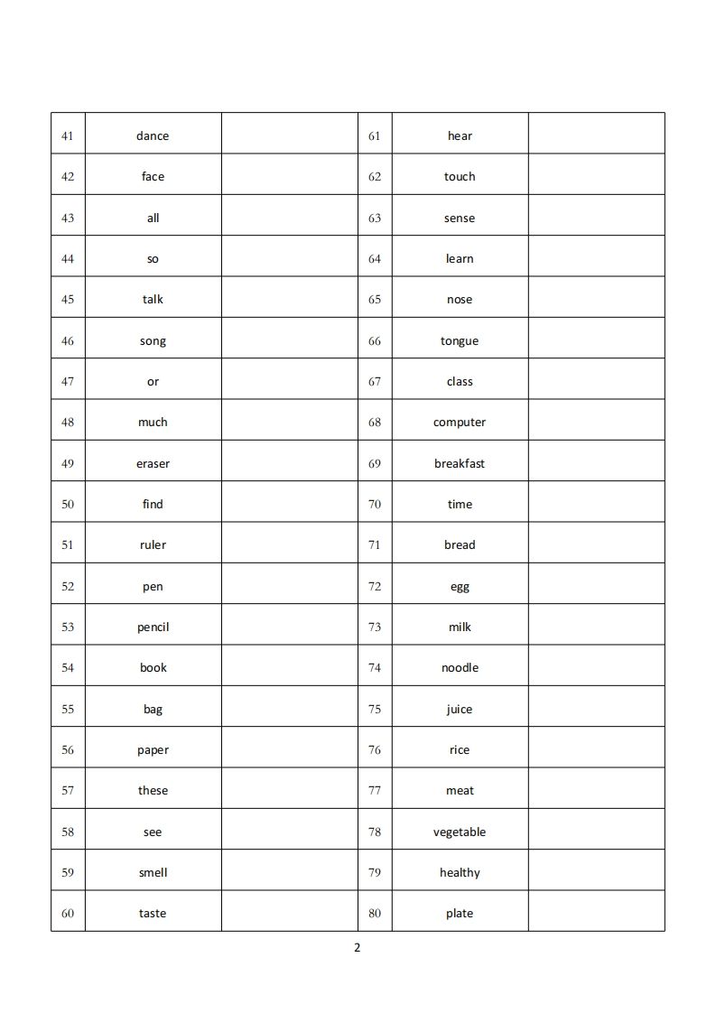 图片[2]_三下人教版英语PEP看英写中_练习题|试卷|知识点|复习提纲