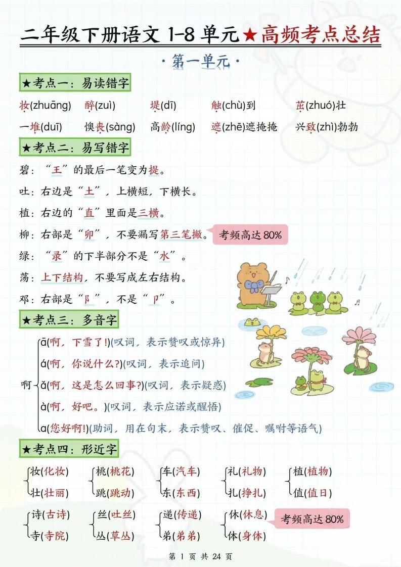 二下语文1-8单元高频考点总结（24页）_练习题|试卷|知识点|复习提纲