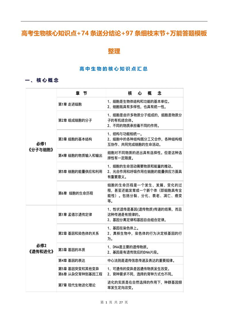 44-高考生物核心知识点、送分结论、细枝末节、万能答题模板整理_练习题|试卷|知识点|复习提纲