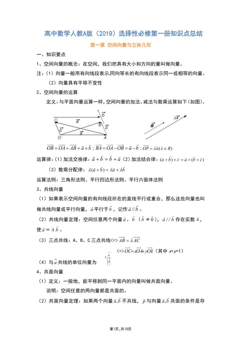 45-高中数学人教A版（2019）选择性必修第一册知识点总结_练习题|试卷|知识点|复习提纲