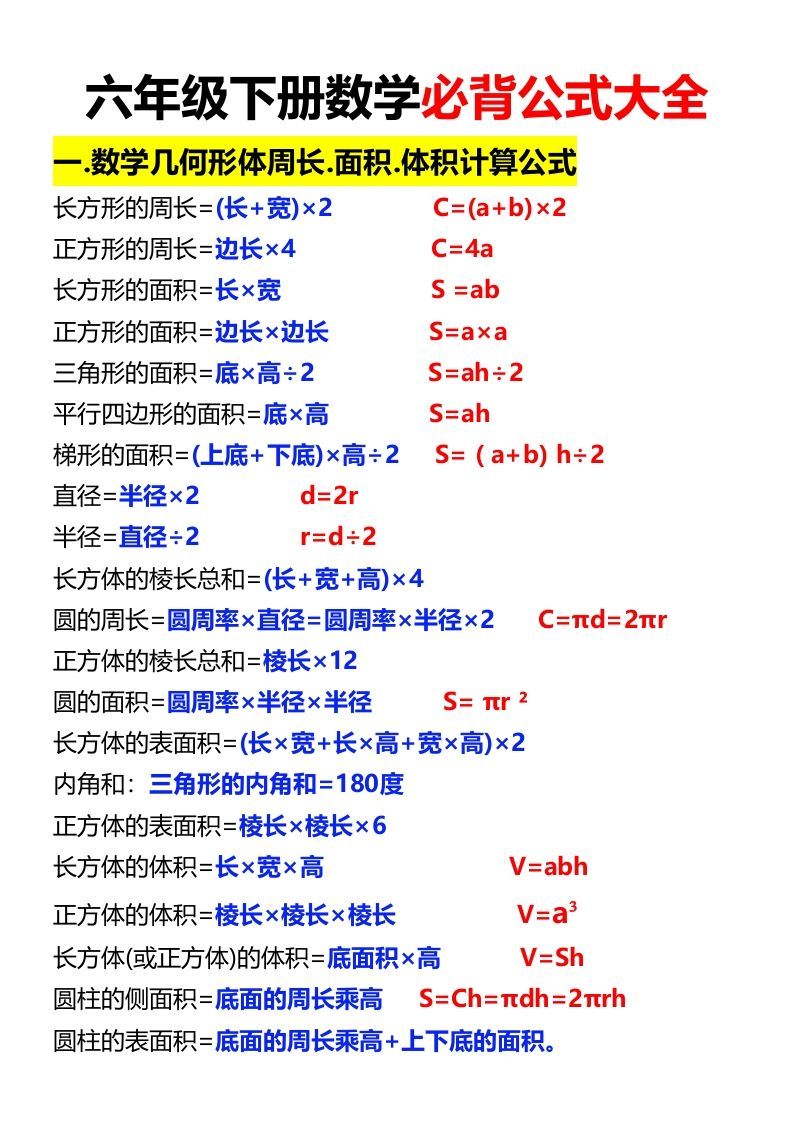 六年级下册数学必背公式大全_练习题|试卷|知识点|复习提纲