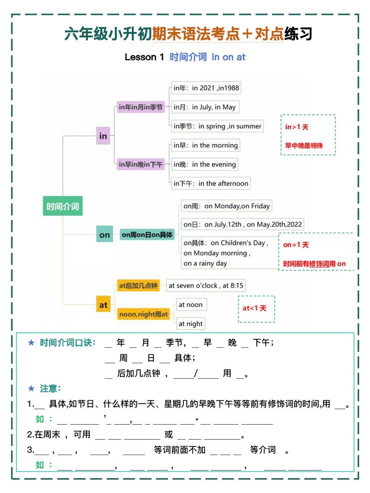 六年级小升初期末语法考点＋对点练习1-4【挖空】_练习题|试卷|知识点|复习提纲