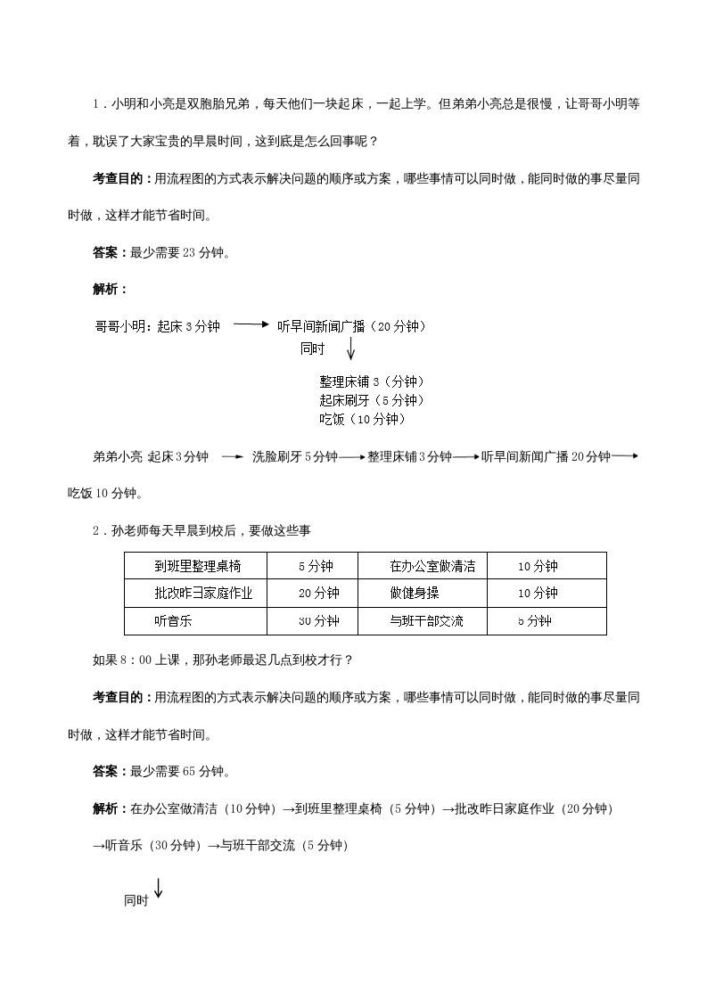 图片[3]_四年级数学上册《数学广角──优化》同步试题（人教版）_练习题|试卷|知识点|复习提纲