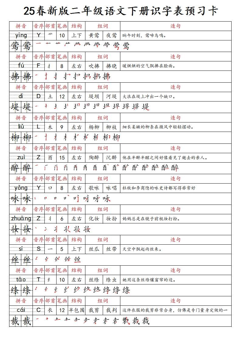25春新二下语文识字表预习卡（组词造句拼音部首笔画笔顺结构）47页_练习题|试卷|知识点|复习提纲