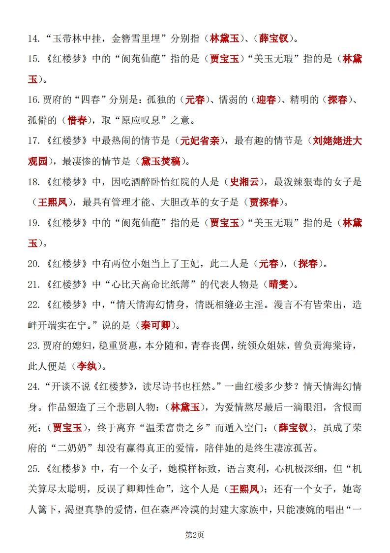 图片[2]_四大名著知识点汇总之《红楼梦》_练习题|试卷|知识点|复习提纲