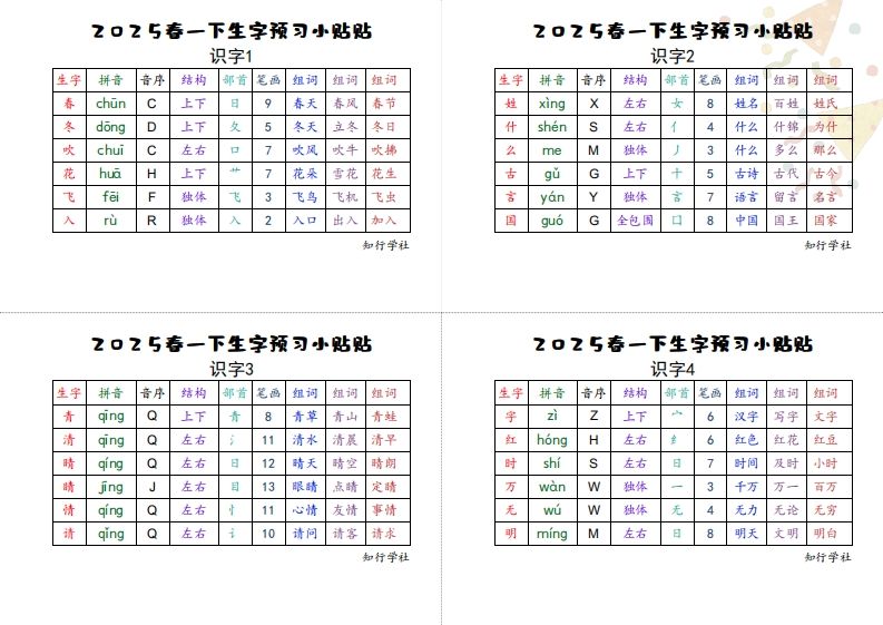 25一下语文生字【预习】小贴贴_练习题|试卷|知识点|复习提纲
