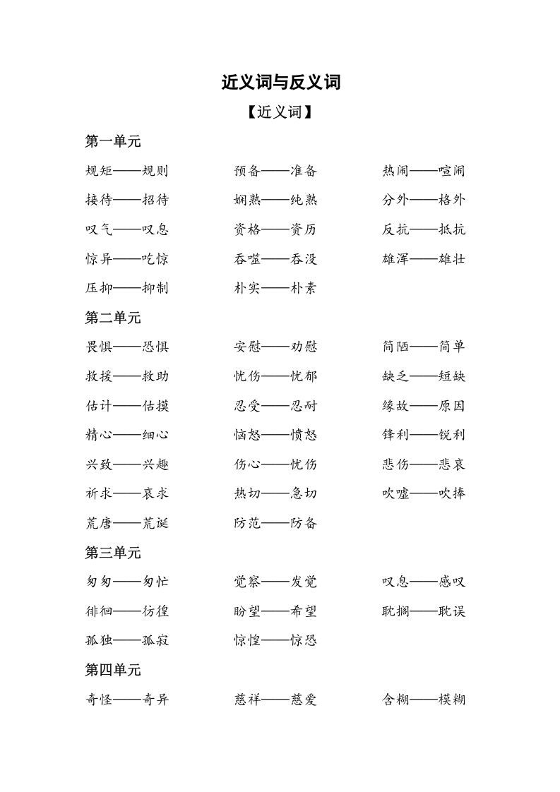 六年级语文下册复习资料近义词和反义词（部编版）_练习题|试卷|知识点|复习提纲