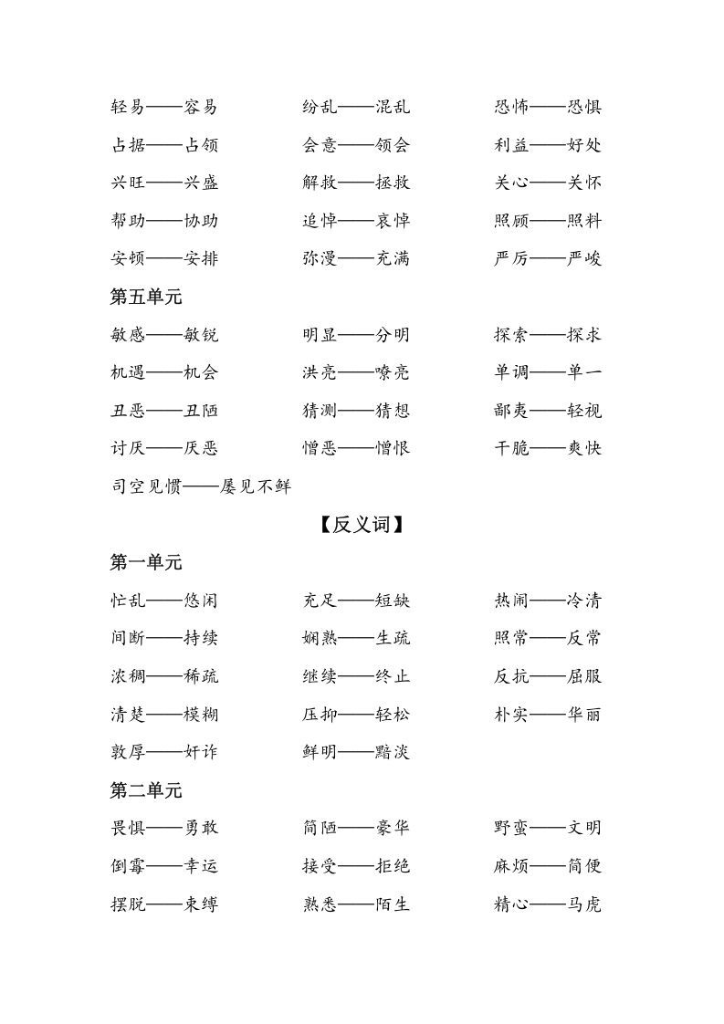图片[2]_六年级语文下册复习资料近义词和反义词（部编版）_练习题|试卷|知识点|复习提纲