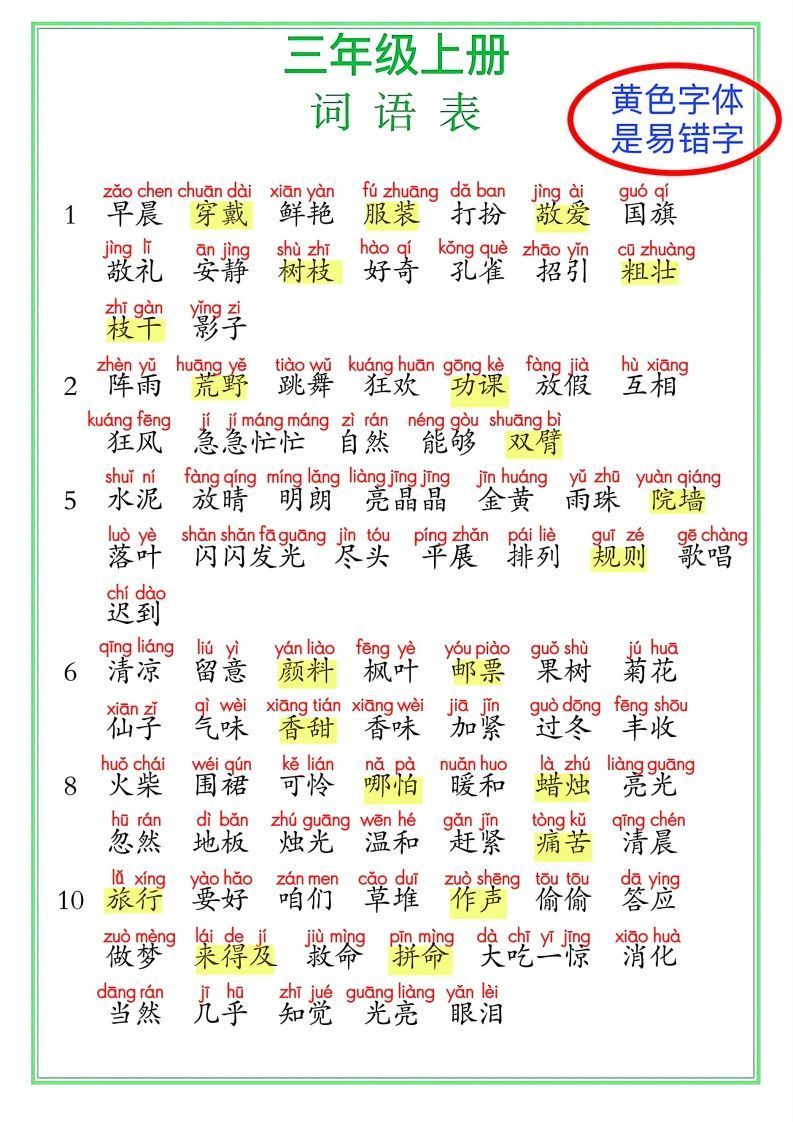 【24秋-期末复习（词语表）】三上语文_练习题|试卷|知识点|复习提纲