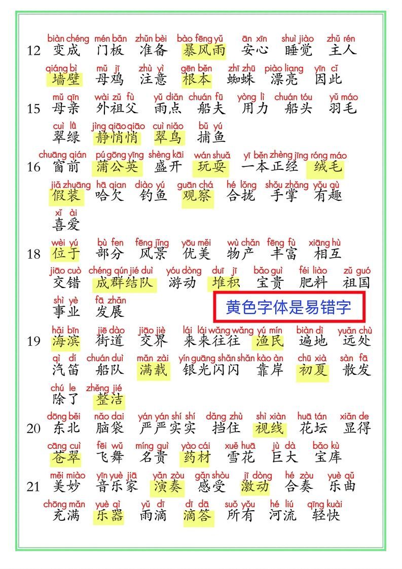 图片[2]_【24秋-期末复习（词语表）】三上语文_练习题|试卷|知识点|复习提纲