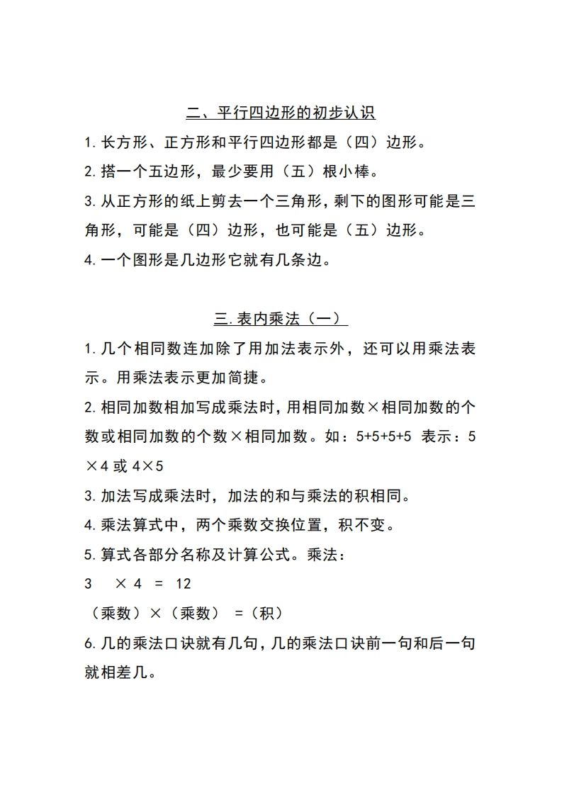 图片[2]_二上苏教数学知识点重点汇总_练习题|试卷|知识点|复习提纲