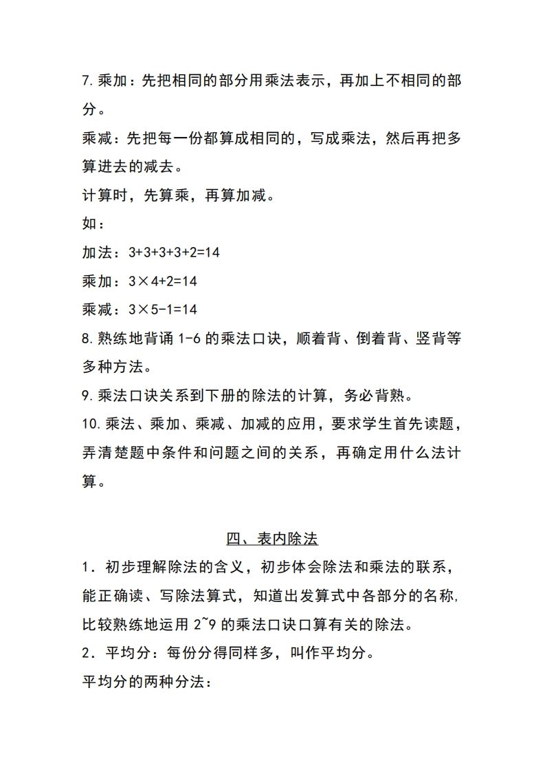 图片[3]_二上苏教数学知识点重点汇总_练习题|试卷|知识点|复习提纲